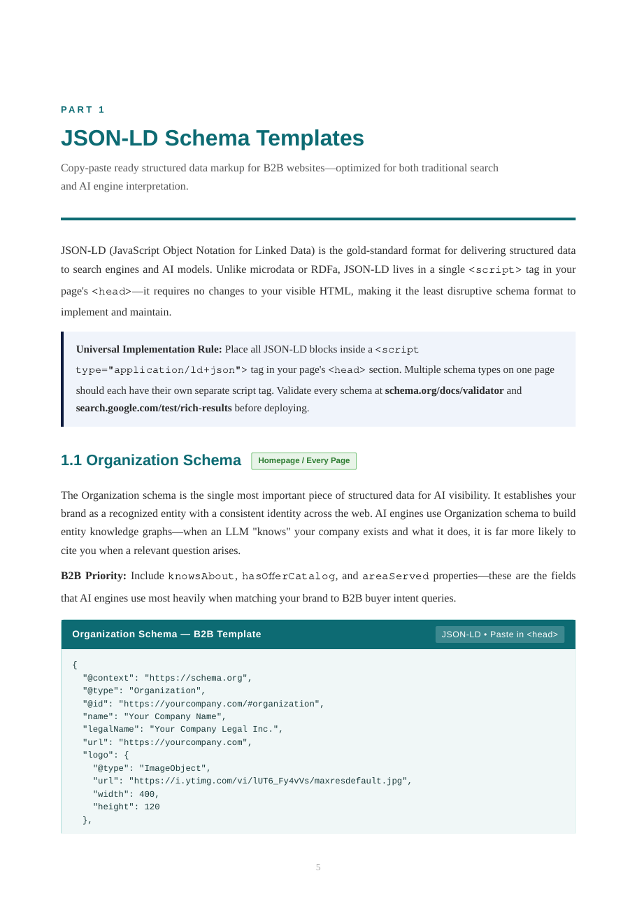 Preview: JSON-LD Schema Templates